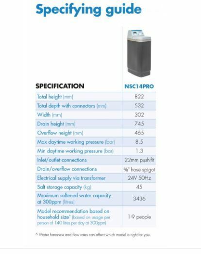 Tapworks 14L Water Softener INC INST KIT for 1-9 People - NSC14PRO