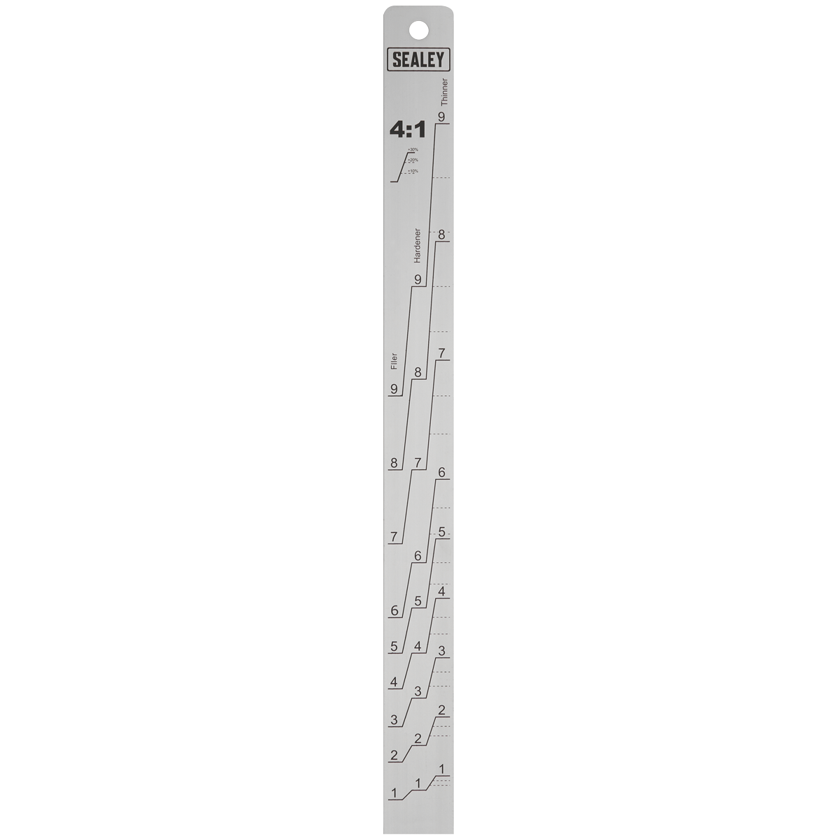 Aluminium Paint Measuring Stick 2:1/4:1