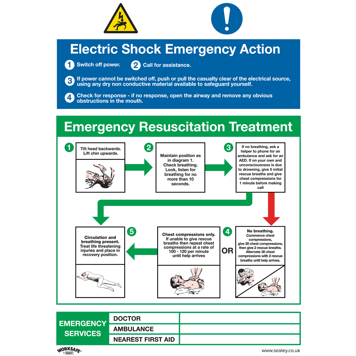 Electric Shock Emergency Action - Safe Conditions Safety Sign - Rigid Plastic - Pack of 10